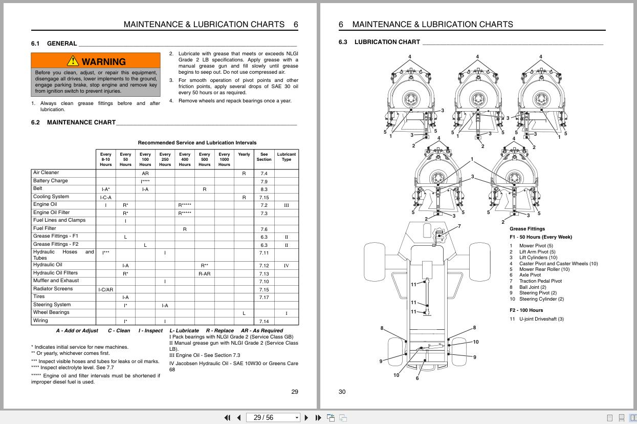 Jacobsen Mower AR522 Safety Operation Maintenance Manual 4273092 A 2013 (2)