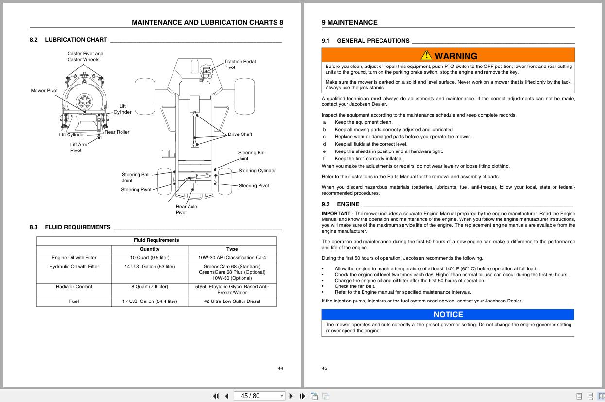 Jacobsen Mower AR522 Safety Operation Maintenance Manual 4299116 C 2018 (2)