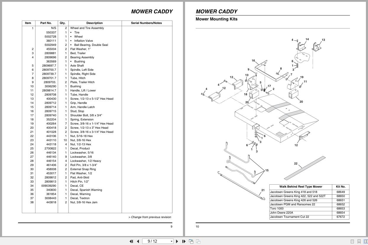 Jacobsen Mower Caddy Instruction Sheet 2809850 C (2)