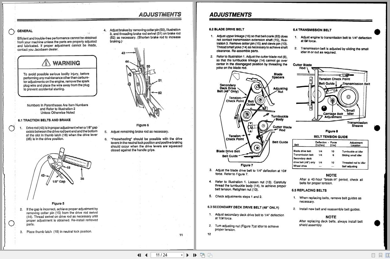 Jacobsen Mower CrewKing Operation Manual 365046 (2)