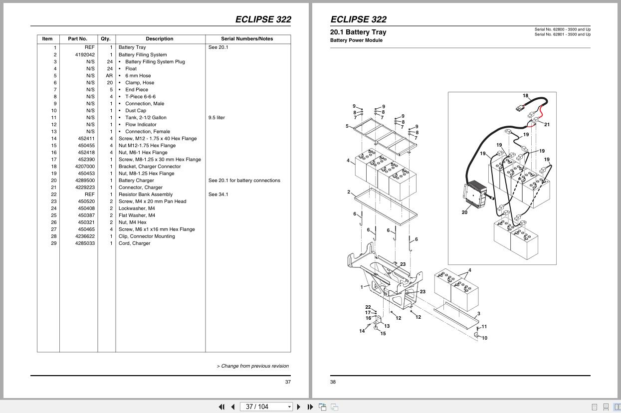 Jacobsen Mower ECLIPSE 322 Parts Manual 4304660 C 2021 (2)