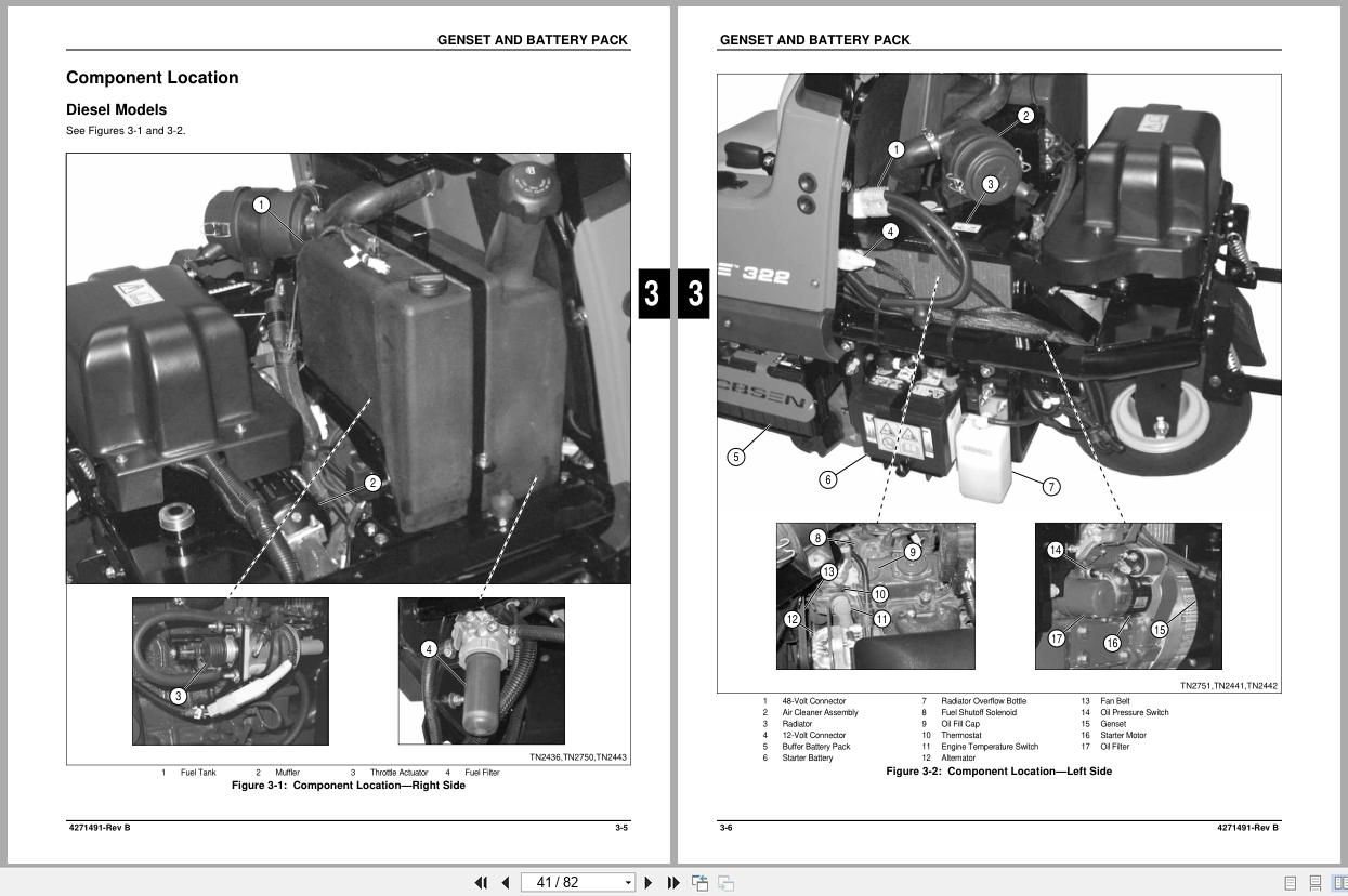 Jacobsen Mower ECLIPSE 322 Technical Repair Manual 4271491 EN RP P1 2012 (2)
