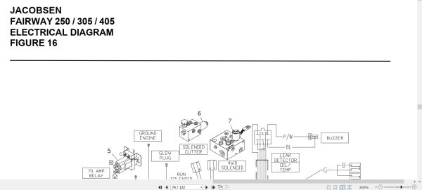 Jacobsen Mower Fairway 250 305 405 Parts Maintenance Manual 24340GR0 2000 Jacobsen Mower Fairway 250 305 405 Parts Maintenance Manual 24340Gr0 2000 (4)