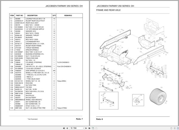 Jacobsen Mower Fairway 250 Parts Manual 24866G R0 2010 (2)