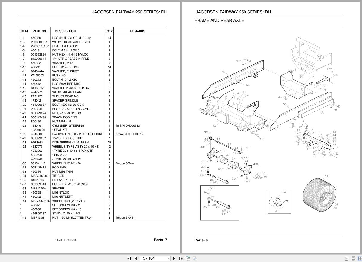 Jacobsen Mower Fairway 250 Parts Manual 24866G R0 2010 (2)