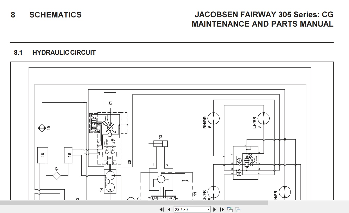 Jacobsen Mower Fairway 305 Maintenance Manual 24494G GB R6 2009 (3)