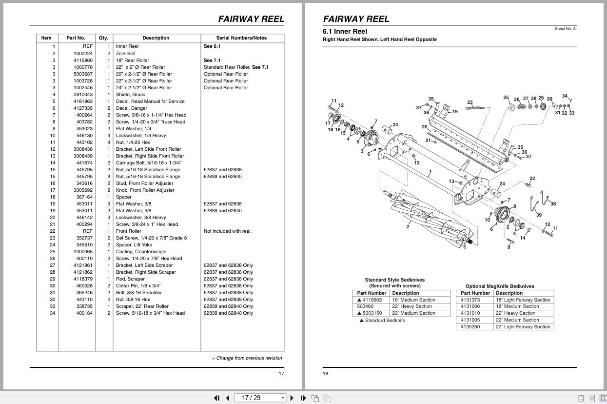 Jacobsen Mower Fairway Trueset Reels Instruction Sheet 4258372 A 2012 (3)