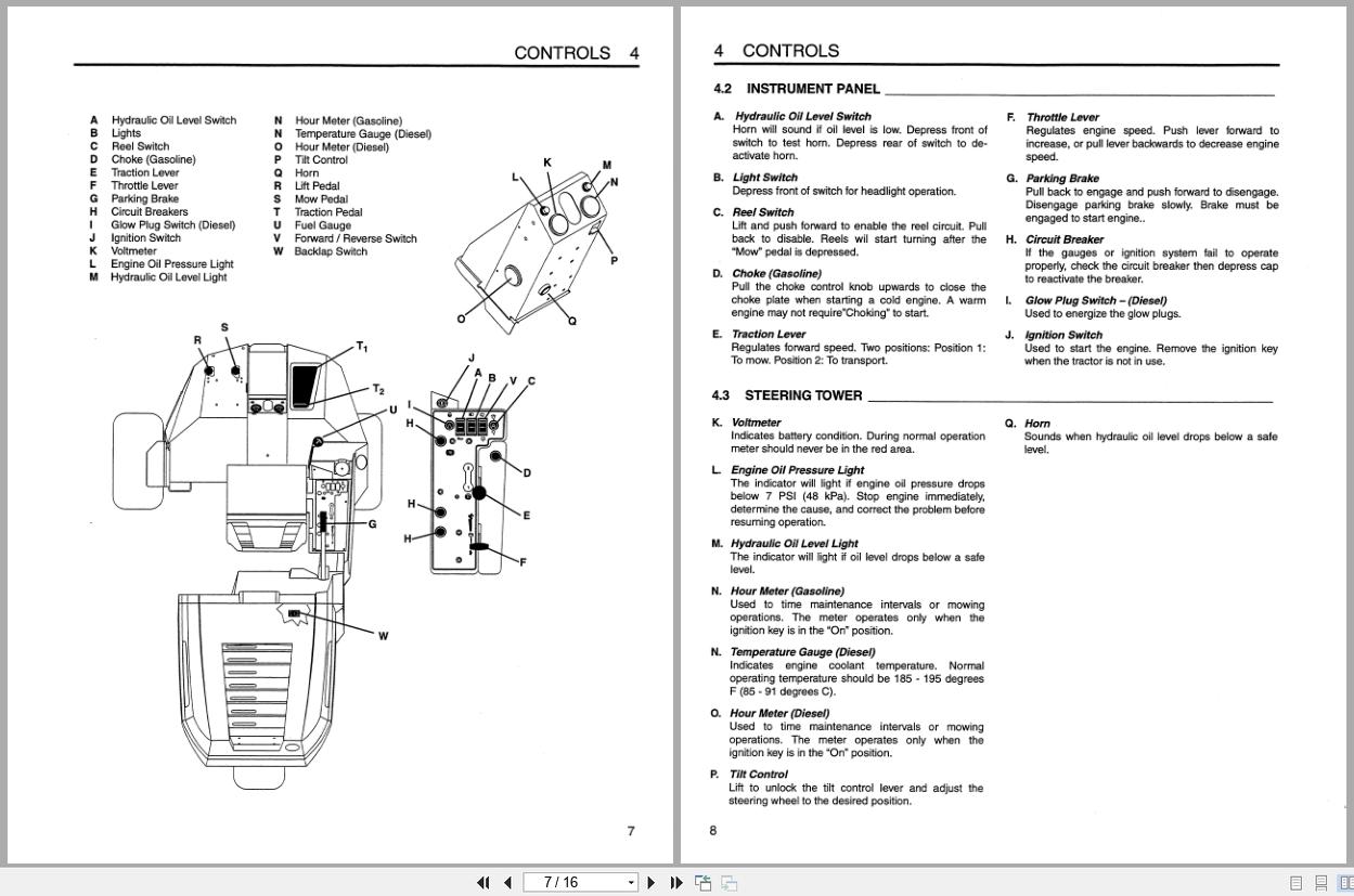 Jacobsen Mower Greens King 1862G 1962G Safety Operation Manual 3010787 1999 (2)