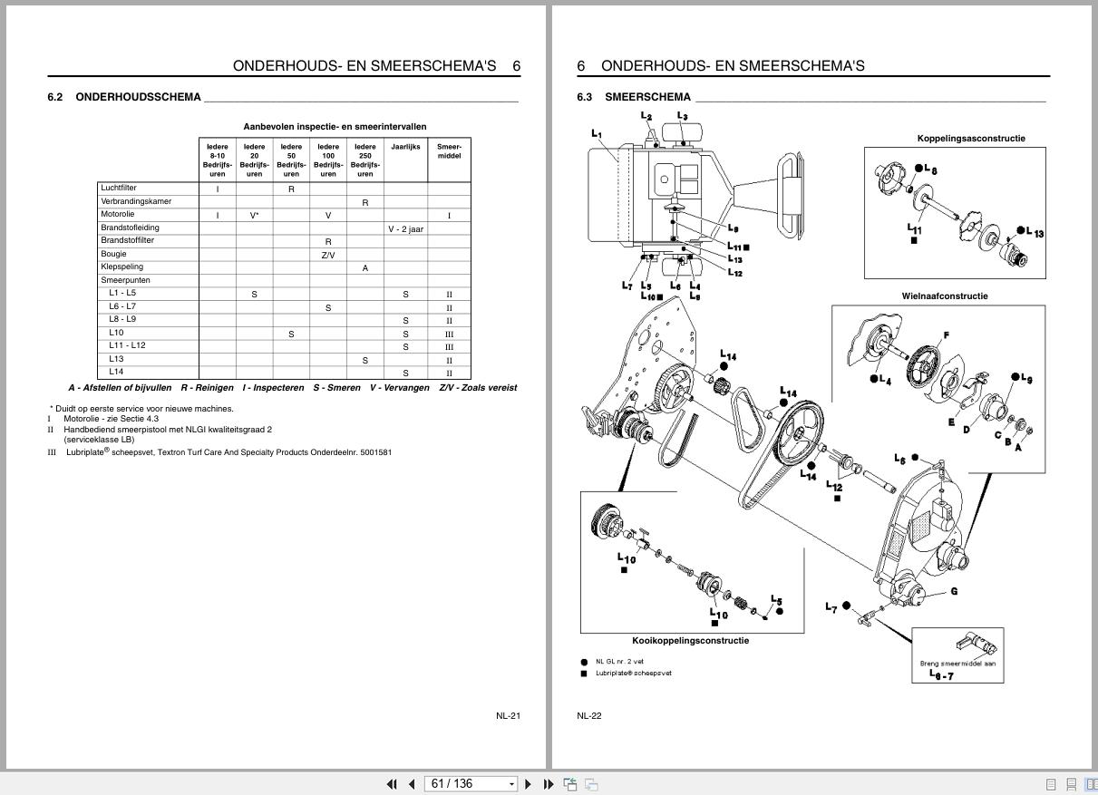 Jacobsen Mower Greens King 500 Series Parts Maintenance Manual 2811174 ML1 2000 (2)