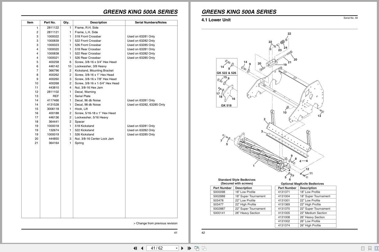 Jacobsen Mower Greens King 500 Series Technical Manual 4131586 D 2018 (3)