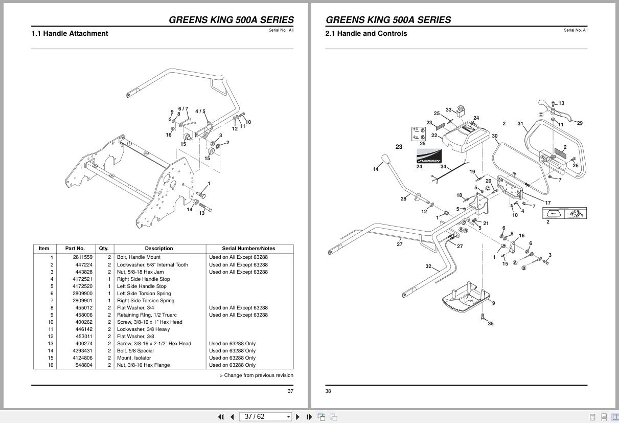 Jacobsen Mower Greens King 500 Series Technical Manual 4131586 GB RC 2014 (3)