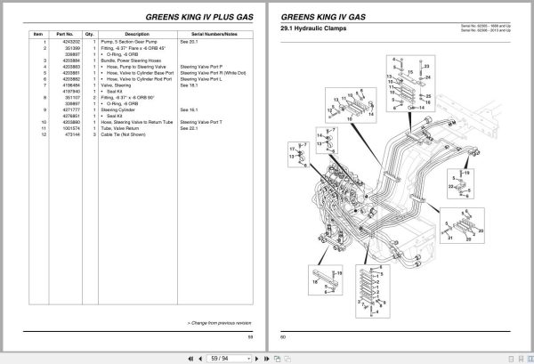 Jacobsen Mower Greens King Iv Parts Maintenance Manual 4279831 B 2021 (2)