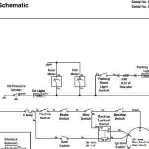 Jacobsen Mower Greens King Iv Parts Maintenance Manual 4279831 B 2021 (4)