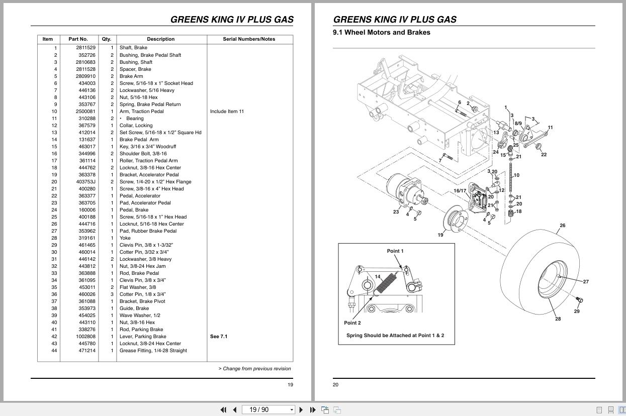 Jacobsen Mower Greens King IV Plus Parts Maintenance Manual 4279831 D 2015 (2)