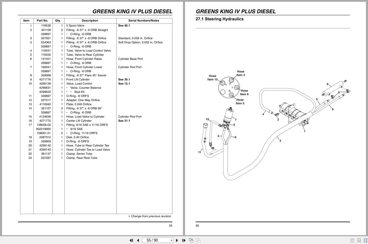 Jacobsen Mower Greens King IV Plus Parts Manual 4304388 D 2025 (2)