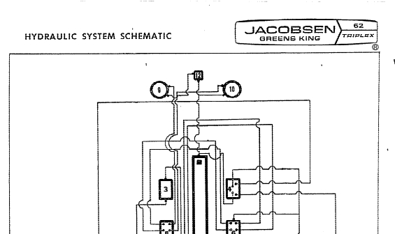 Jacobsen Mower Greens King Operators Manual And Parts List 352833 (5)