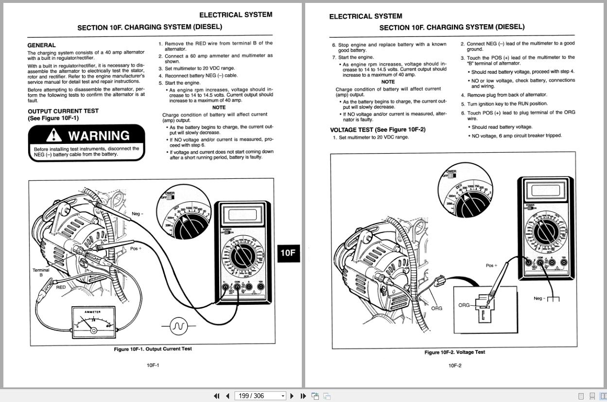 Jacobsen Mower Greens King V 1862G 1962G Service Repair Manual 4171650 1995 (2)