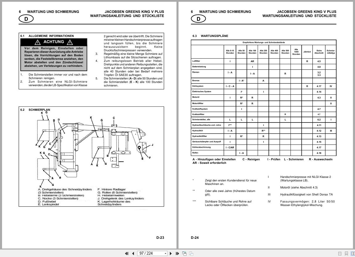 Jacobsen Mower Greens King V Plus Parts Maintenance Manual 24208GR1 2000 EN FR DE NL IT (2)