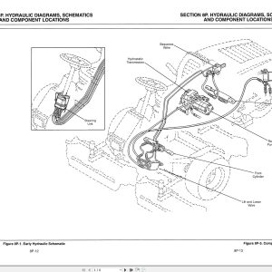 Jacobsen Mower Greens King V Service Repari Manual (1)