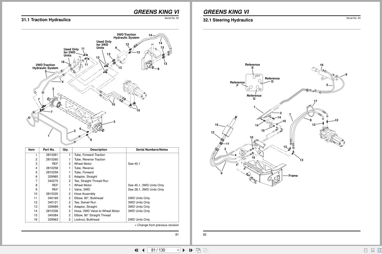 Jacobsen Mower Greens King VI Parts Maintenance Manual 2811150 D 2002 (3)