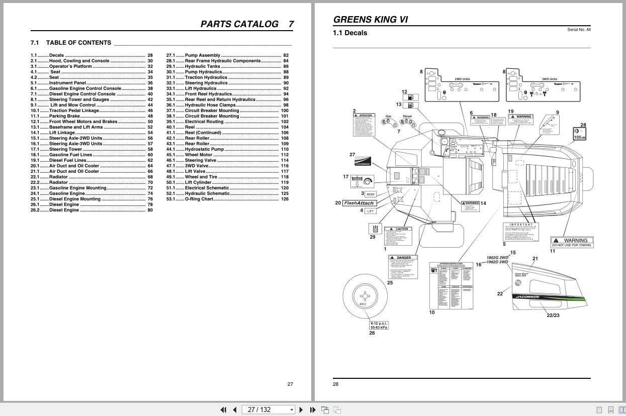 Jacobsen Mower Greens King VI Parts Maintenance Manual 4127225 B 2006 (2)