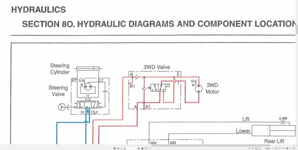 Jacobsen Mower Greens King Vi Wiring Hydraulic Schematic (1)