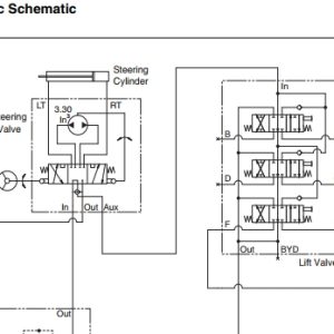 Jacobsen Mower Groom Master Ii Parts Maintenance Manual 4130278 2010 (5)