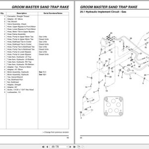 Jacobsen Mower Groom Master Ii Parts Manual 4304596 B 2021 (2)