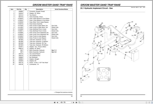 Jacobsen Mower Groom Master Ii Parts Manual 4304596 B 2021 (2)