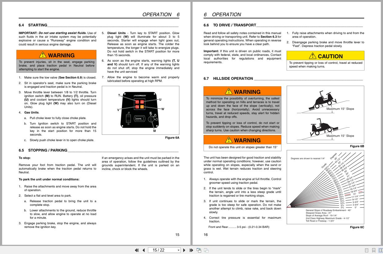 Jacobsen Mower Groom Master II Safety Operation Manual 4130277 2010 (2)