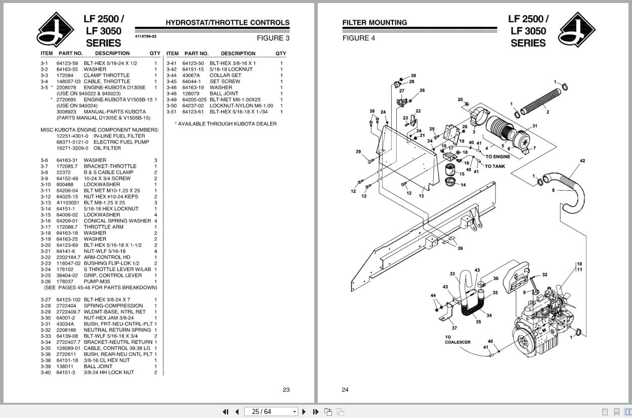 Jacobsen Mower LF 2500 LF 3050 Setup Parts Maintenance Manual 4114799 2001 (2)
