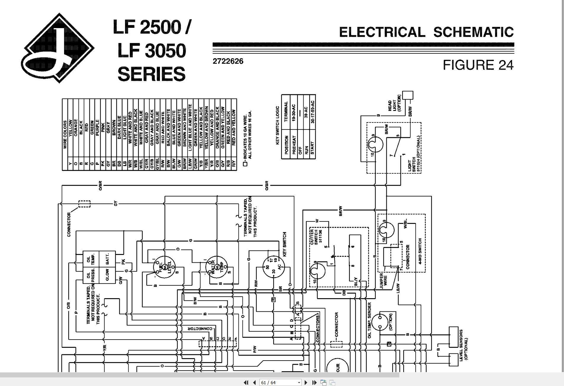 Jacobsen Mower LF 2500 LF 3050 Setup Parts Maintenance Manual 4114799 2001 (3)
