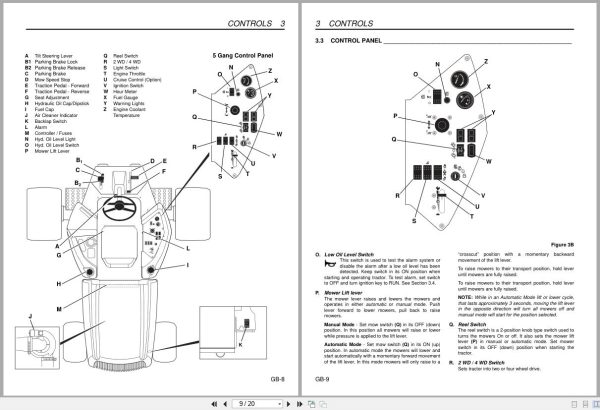 Jacobsen Mower LF-3400 LF-3407 LF-3800 Safety Operation Manual 4129585-GB 20003 Jacobsen Mower Lf 3400 Lf 3407 Lf 3800 Safety Operation Manual 4129585 Gb 20003 (2)