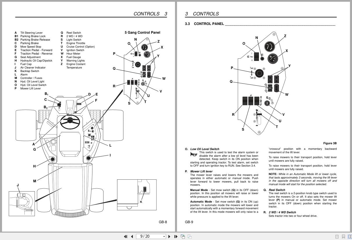 Jacobsen Mower LF 3400 LF 3407 LF 3800 Safety Operation Manual 4129585 GB 20003 (2)