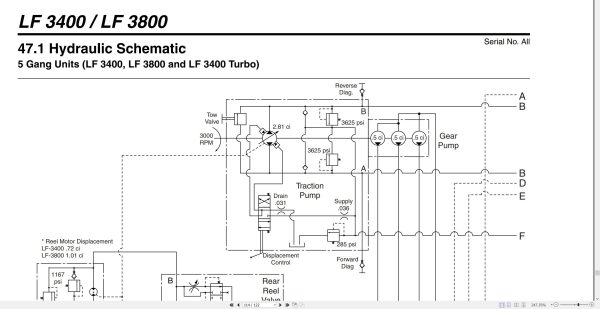 Jacobsen Mower LF-3400 LF-3800 Parts Maintenance Manual 4179107-B 2011 Jacobsen Mower Lf 3400 Lf 3800 Parts Maintenance Manual 4179107 B 2011 (4)