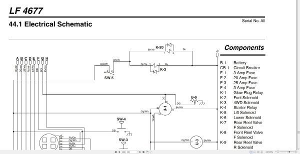 Jacobsen Mower LF-4677 Parts Maintenance Manual 4179103-B 2012 Jacobsen Mower Lf 4677 Parts Maintenance Manual 4179103 B 2012 (3)