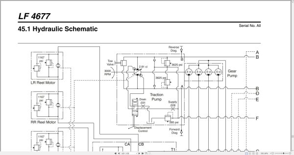 Jacobsen Mower LF-4677 Parts Maintenance Manual 4179103-B 2012 Jacobsen Mower Lf 4677 Parts Maintenance Manual 4179103 B 2012 (4)