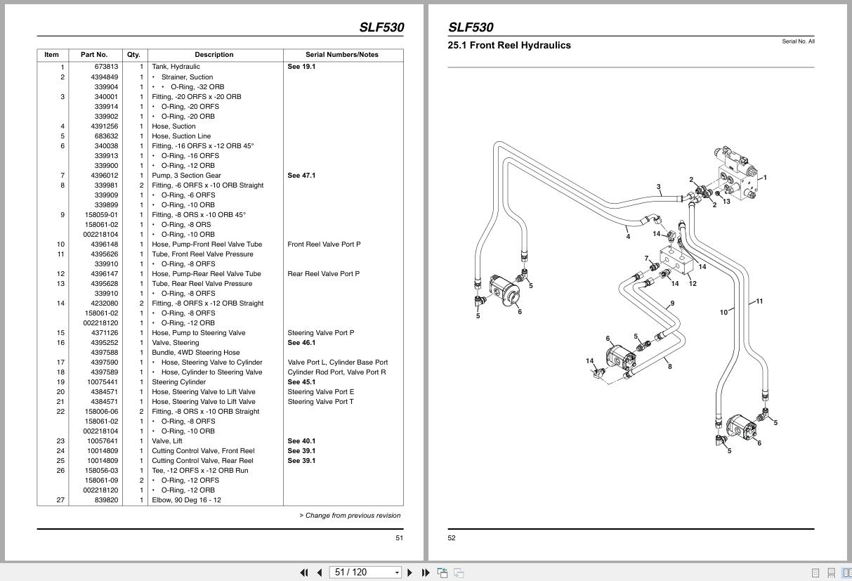 Jacobsen Mower SLF530 Parts Manual 676403 D 2024 (2)