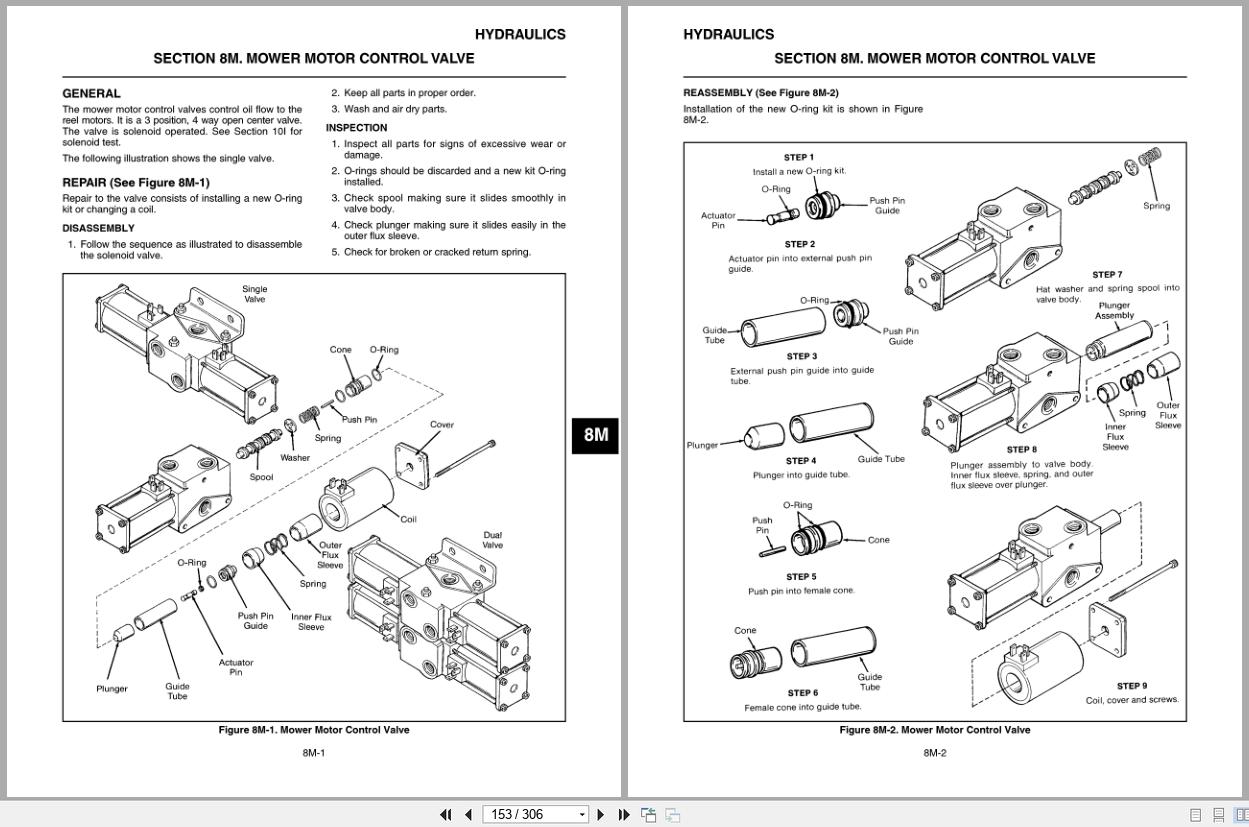 Jacobsen Mower ST5111 Service Repair Instruction 4171665 1997 (2)