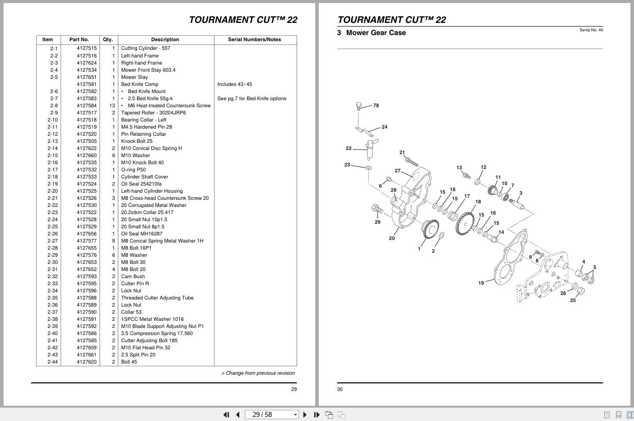 Jacobsen Mower Tournament Cut 22 Technical Manual 4128650 2003 (2)