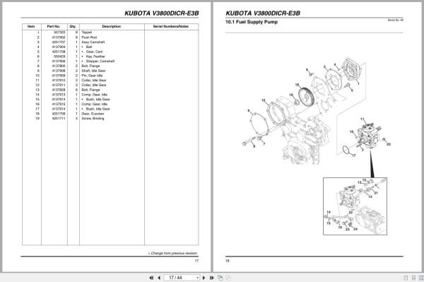 Jacobsen Mower V3800DICR-E3B-TXN-1 For HR-9016T Engine Parts Manual 4228360-A 2012 Jacobsen Mower V3800Dicr E3B Txn 1 For Hr 9016T Engine Parts Manual 4228360 A 2012 (2)