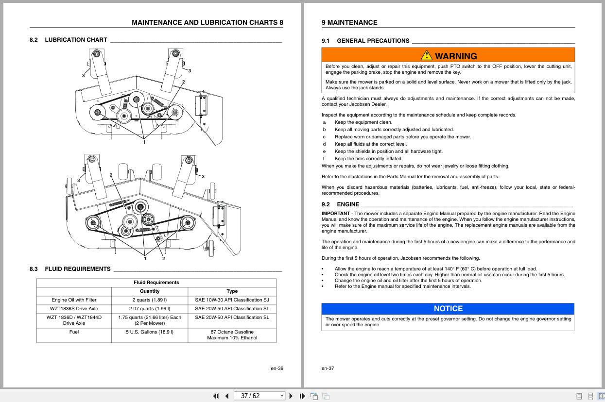 Jacobsen Mower WZT Pro Series Safety Operation Maintenance Manual 700465 A 2015 (2)