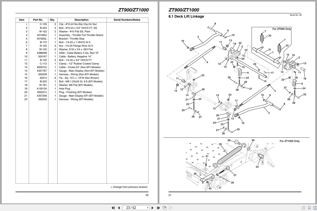 Jacobsen Mower ZT900 ZT1000 Series Parts Manual 4420791 2017 (2)