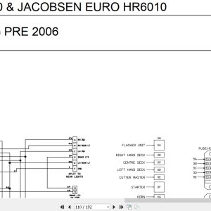 Jacobsen Ransomes Mower Hr 6010 Parts Manual 24840G R1 2014 (3)