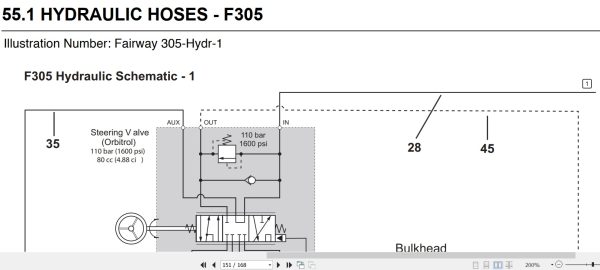 Jacobsen Reel Mower F305 F407 Parts Manual 10041484 2025 (3)
