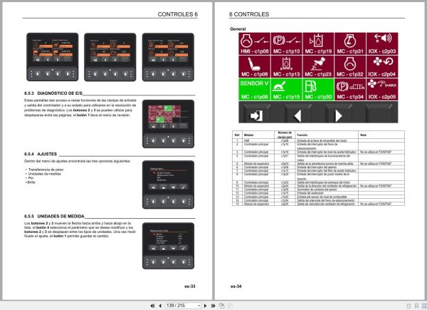 Jacobsen Reel Mower F305 F407 Safety Operation Maintenance Manual 10033001-C-US EN ES Jacobsen Reel Mower F305 F407 Safety Operation Maintenance Manual 10033001 C Us En Es (2)