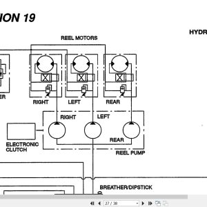 Jacobsen Reel Mower Tri-King 1900D Parts Catalogue 3003947 1995 Jacobsen Reel Mower Tri King 1900D Parts Catalogue 3003947 1995 (3)