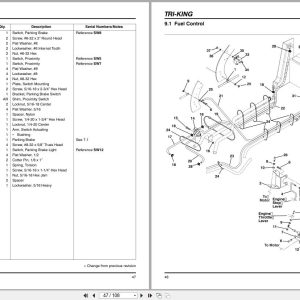 Jacobsen Reel Mower Tri King 1900D Parts Maintenance Manual 2810632 2008 (2)
