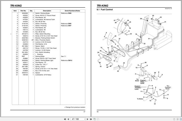 Jacobsen Reel Mower Tri King 1900D Parts Maintenance Manual 2810632 2008 (2)