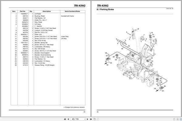 Jacobsen Reel Mower Tri-King Parts Maintenance Manual 4189623-C Jacobsen Reel Mower Tri King Parts Maintenance Manual 4189623 C (2)
